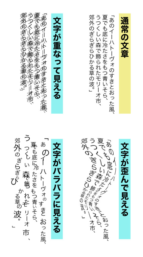 ディスレクシアの文字の見え方の一例